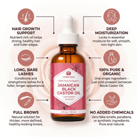 Product Benefits