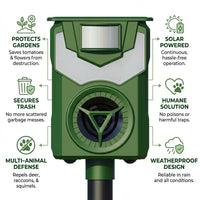 Smart Animal Repeller (HS)