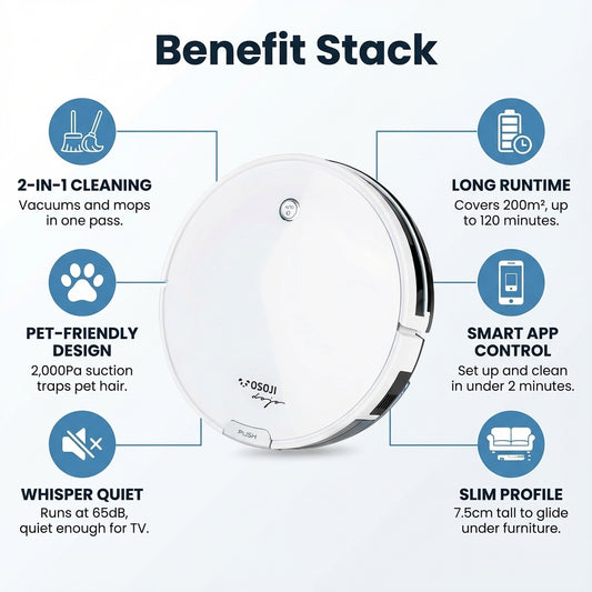 OSOJI 3-in-1 Robot Vacuum and Mop - Robotic Vacuum Cleaner - Robot Vacuum - Dojo Duo 990 - WiFi Connection. HEPA Filter. Powerful Suction System, Ultra-Quiet | Vaccuum Duo
