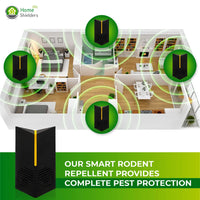 Smart Rodent Repeller 2 - Rodents, mice & roaches in restaurants, cafés & commercial kitchens