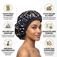 Product Benefits
