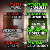 Key Differences